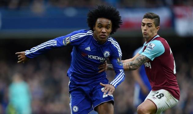 Виллиан против Мануэля Лансини, фото ФК челси