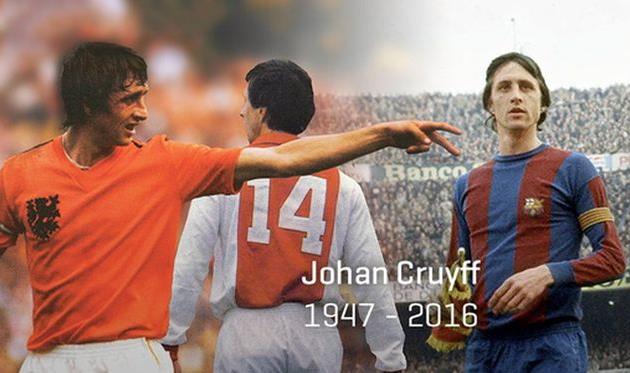 Йохан Кройфф