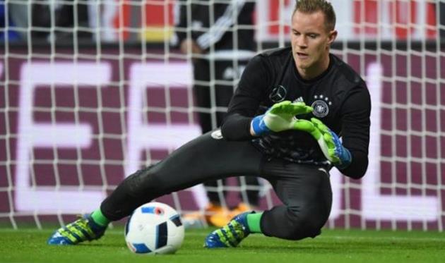 Марк-Андре тер Штеген, GETTY IMAGES