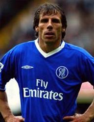 Джанфранко Дзола