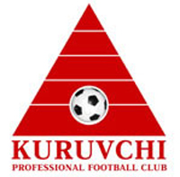 ФК Курувчи