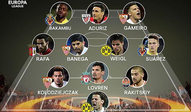 Сборная недели Лиги Европы, uefa.com