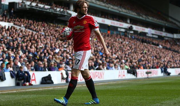 Дэйли Блинд, Getty Images