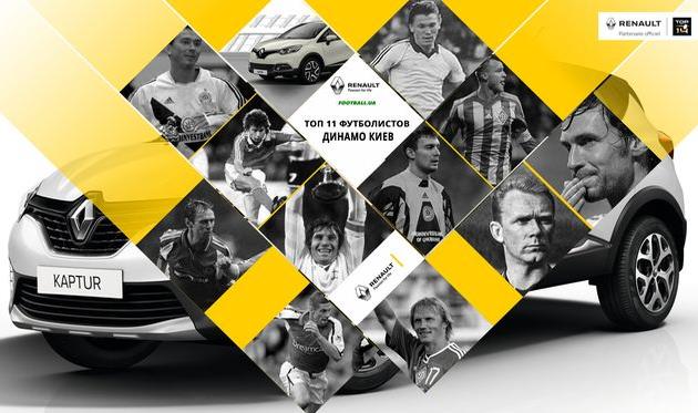 Динамо Киев: они творили историю