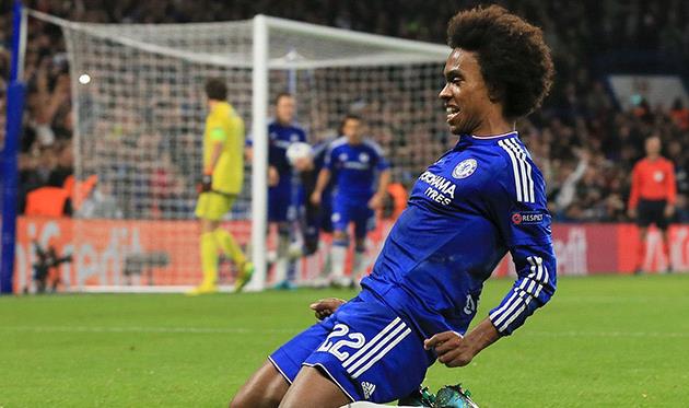 Виллиан, The Sun