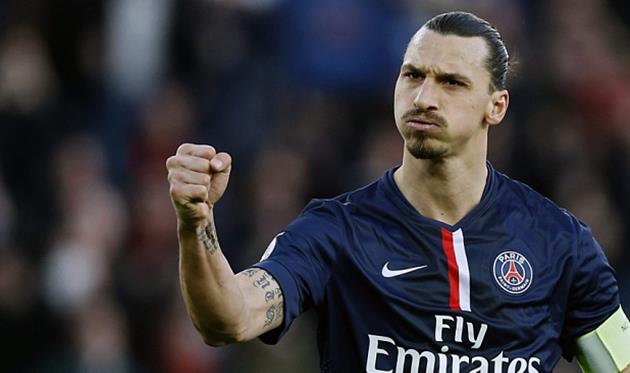 Златан Ибрахимович, telegraph.co.uk