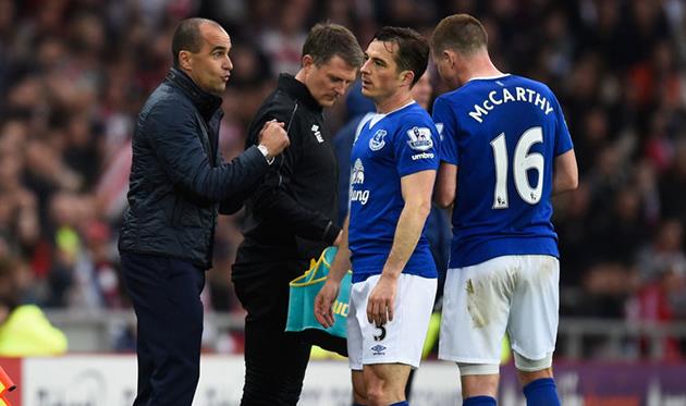 Роберто Мартинес (слева), Sky Sports