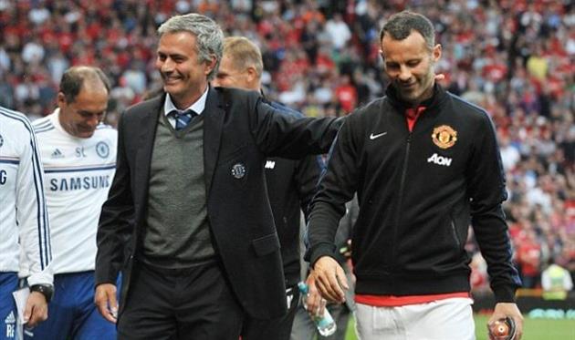 Моуриньо и Гиггз, dailymail.co.uk