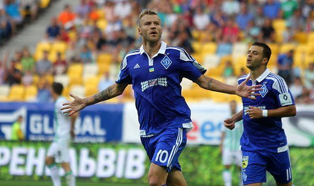 ФК Динамо Киев