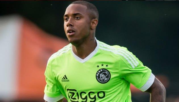 Лерин Дуарте, ФК Аякс