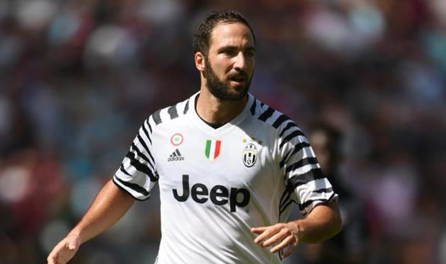 Гонсало Игуаин, 101greatgoals.com