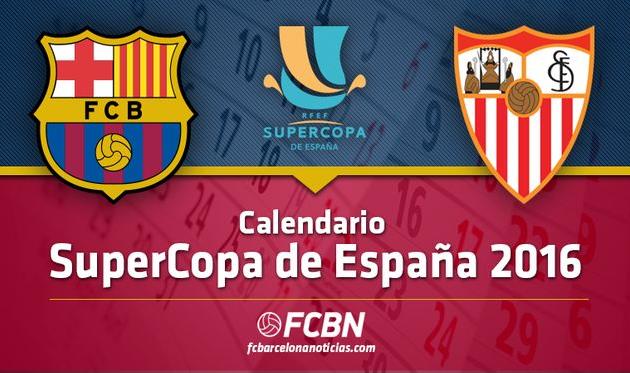 fcbarcelonanoticias.com