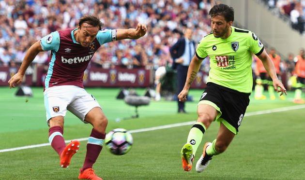 premierleague.com