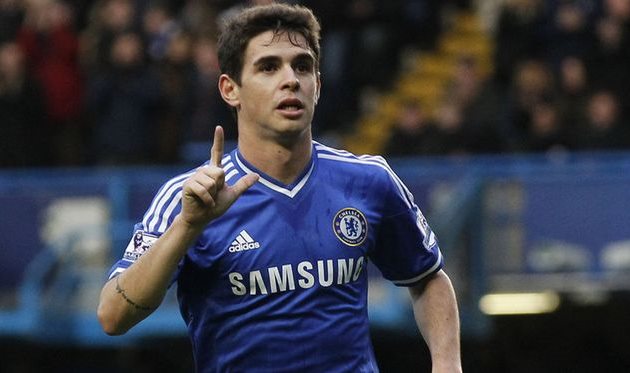 Оскар, Getty Images