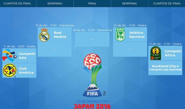 Marca