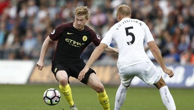 кевин де брайне, твиттер