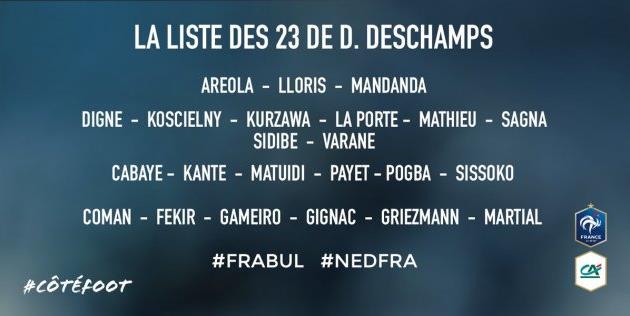 федерация футбола франции