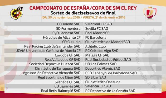 Пары 1/32 Кубка Испании, Getty Images