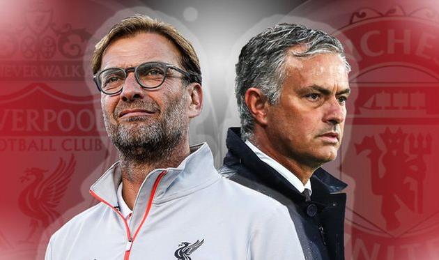 Юрген Клопп, Жозе Моуриньо, skysports.com