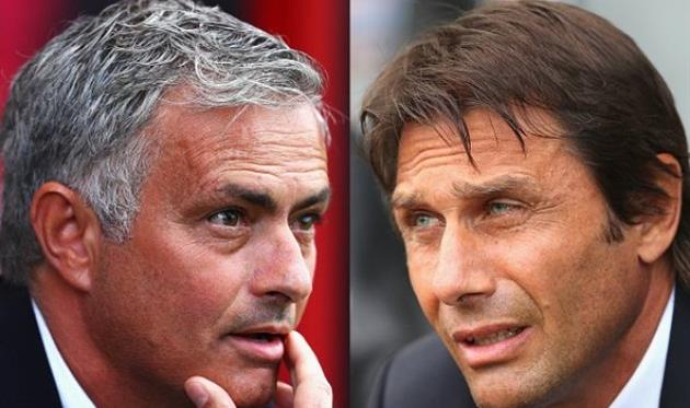 моуриньо против конте, talksport