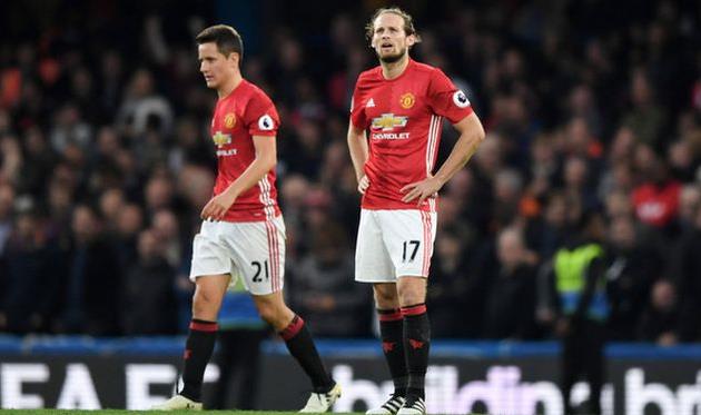 Андер Эррера, Дэйли Блинд, Getty Images