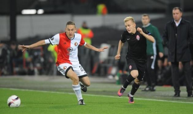 иван петряк, фк заря