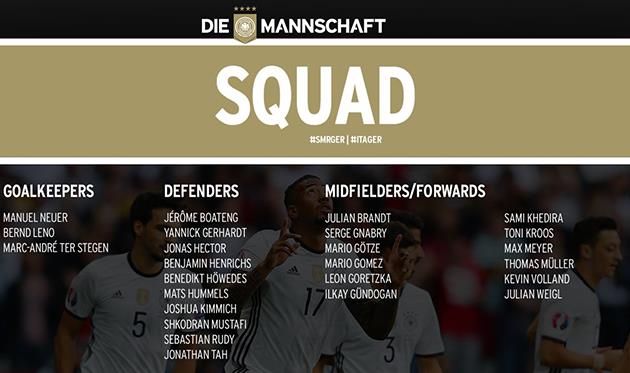 твиттер сборной Германии