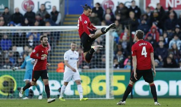 златан ибрахимович, twitter