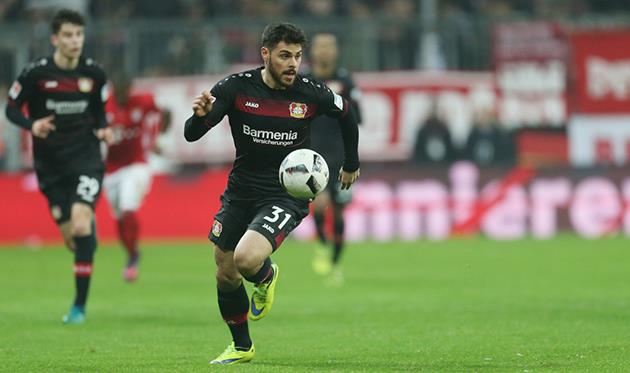 Кевин Фолланд, фото фк байер