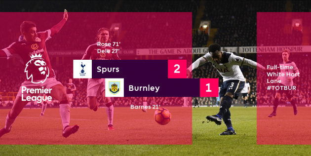 twitter.com/premierleague