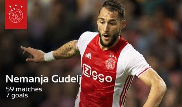 Неманья Гудель, ajax.nl