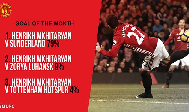 изображение фк ман юнайтед