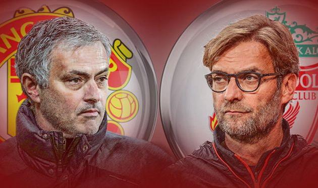 Моуриньо и Клопп, skysports.com