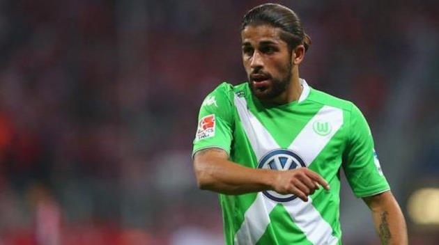 рикардо родригес, twitter