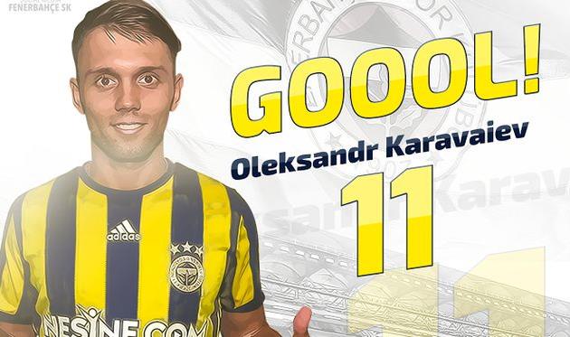 ФК Фенербахче