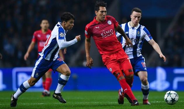 леонардо ульоа, twitter