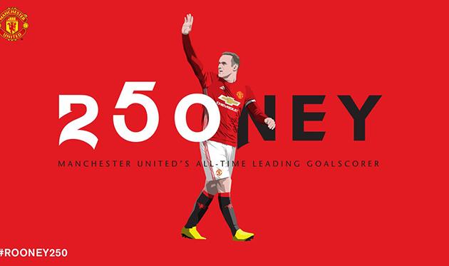 twitter.com/manutd