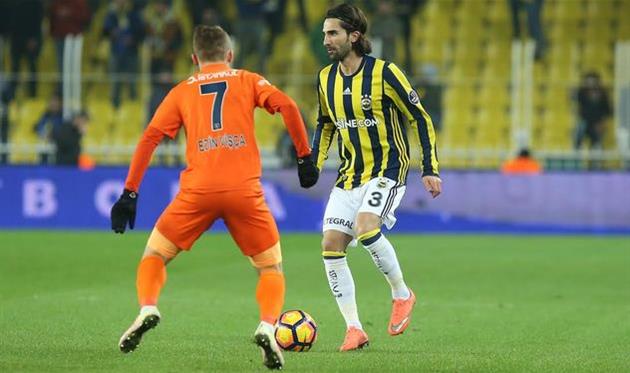 twitter.com/Fenerbahce