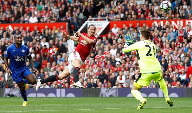 Морган, Ибрахимович, premierleague.com