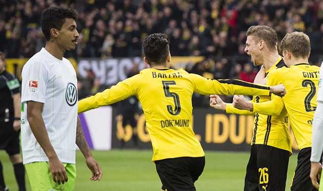 twitter.com/BVB