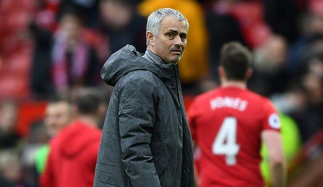 Жозе Моуриньо, Getty Images
