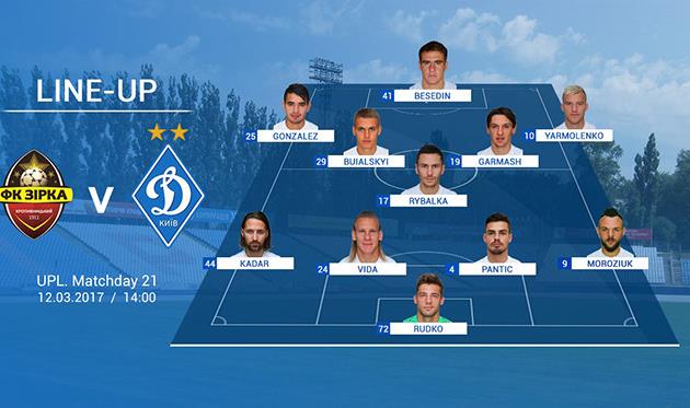 twitter.com/DynamoKyiv