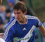 Денис Главина