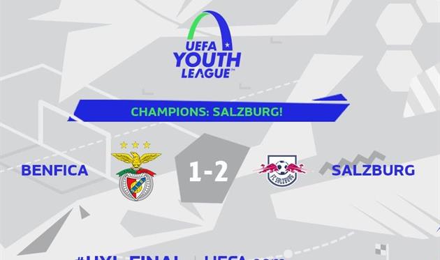 Зальцбург выиграл Юношескую лигу УЕФА