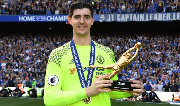 Тибо Куртуа, getty images