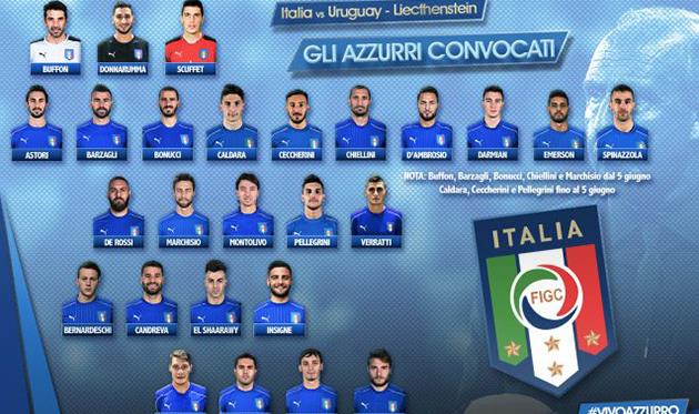 http://vivoazzurro.it