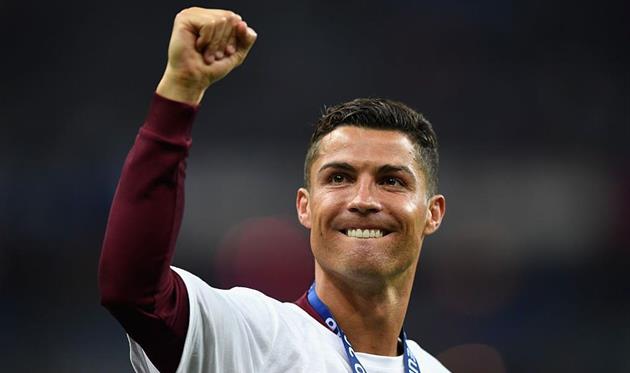 Криштиану Роналду, Getty Images