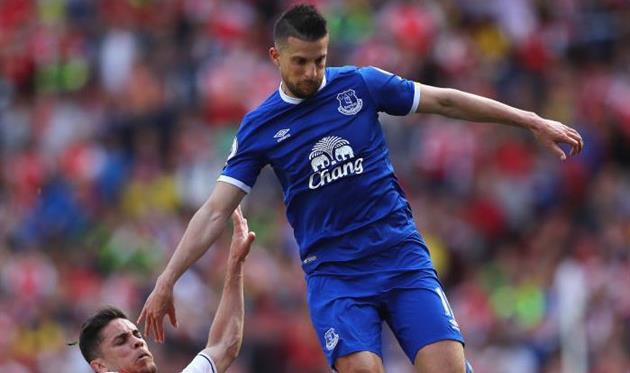 Кевин Миральяс, Getty Images