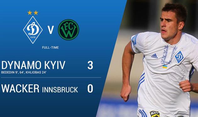 Динамо Киев