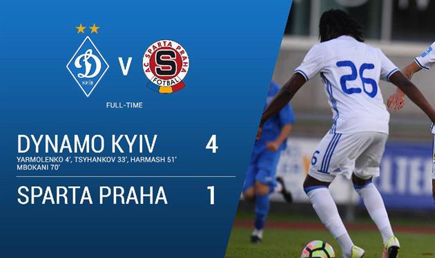 Динамо Киев